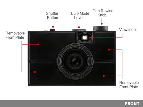 Powershovel DIY Film Camera Kit | ChinonShop